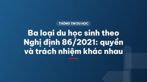 Ba loại du học sinh theo Nghị định 86/2021: quyền và trách nhiệm khác nhau