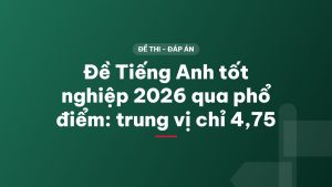 Đề Tiếng Anh tốt nghiệp 2026 qua phổ điểm: trung vị chỉ 4,75