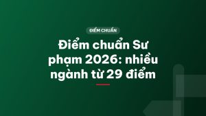 Điểm chuẩn Sư phạm 2026: nhiều ngành từ 29 điểm