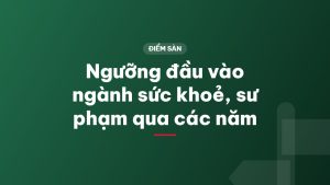 Ngưỡng đầu vào ngành sức khoẻ, sư phạm qua các năm