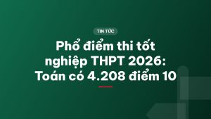 Phổ điểm thi tốt nghiệp THPT 2026: Toán có 4.208 điểm 10