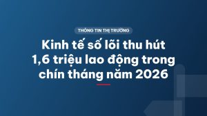 Kinh tế số lõi thu hút 1,6 triệu lao động trong chín tháng năm 2026