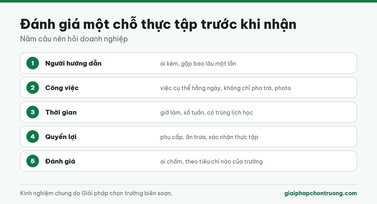 Đánh giá một chỗ thực tập trước khi nhận