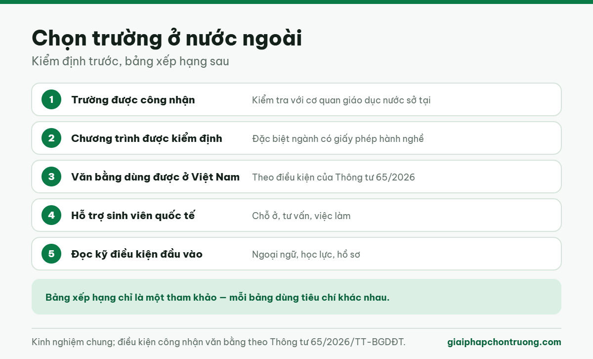 Chọn trường ở nước ngoài