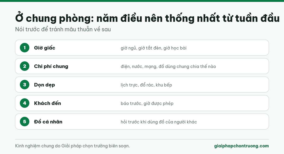 Ở chung phòng: năm điều nên thống nhất từ tuần đầu