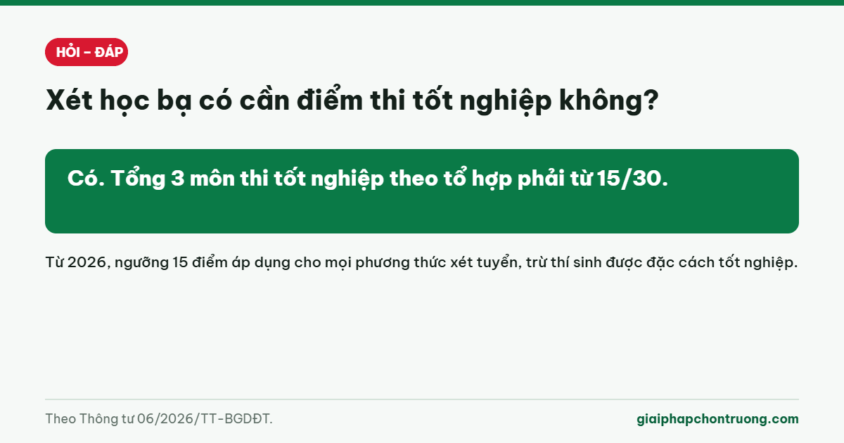 Xét học bạ có cần điểm thi tốt nghiệp không?