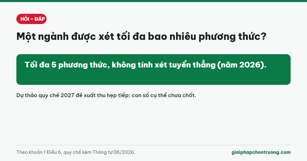 Một ngành được xét tối đa bao nhiêu phương thức?