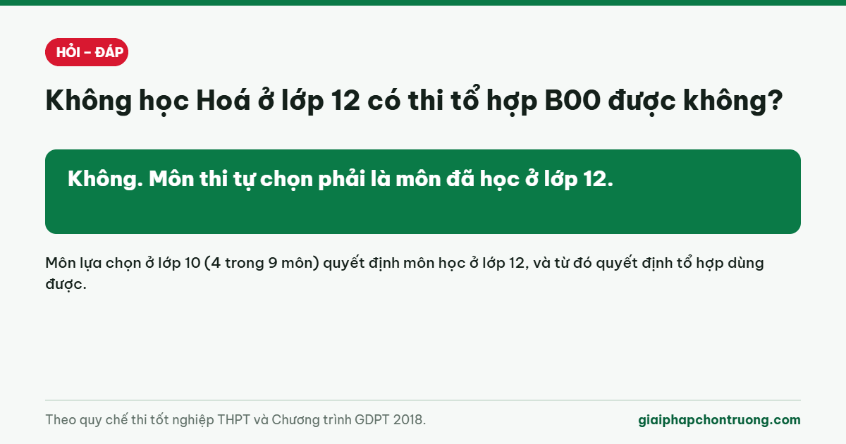 Không học Hoá ở lớp 12 có thi tổ hợp B00 được không?