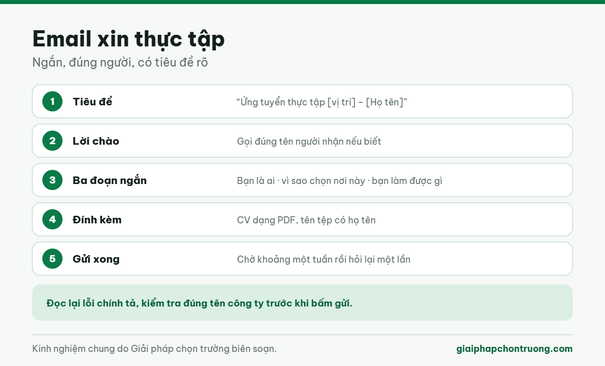 Email xin thực tập
