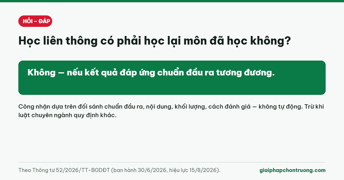 Học liên thông có phải học lại môn đã học không?