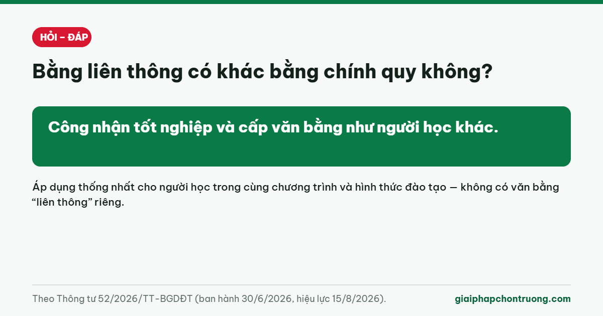 Bằng liên thông có khác bằng chính quy không?