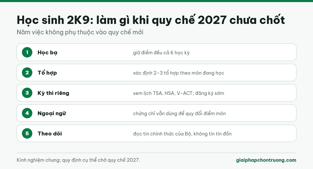 Học sinh 2K9: làm gì khi quy chế 2027 chưa chốt