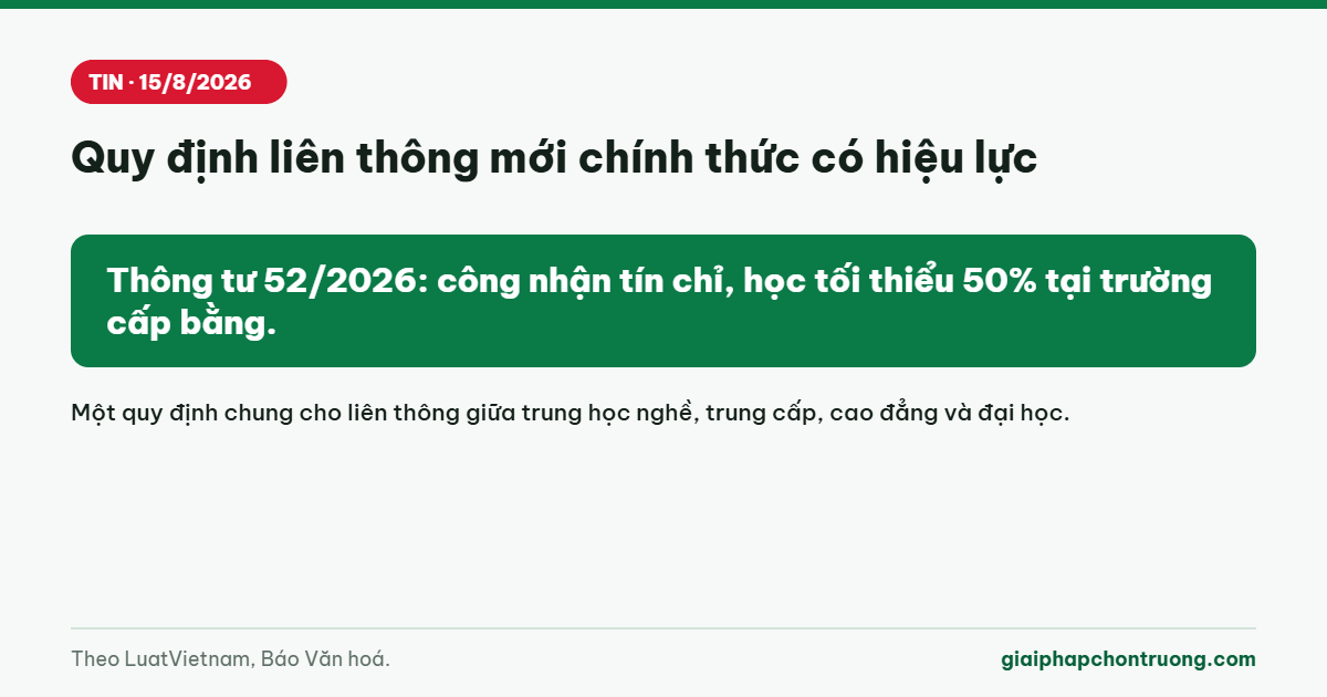 Quy định liên thông mới chính thức có hiệu lực