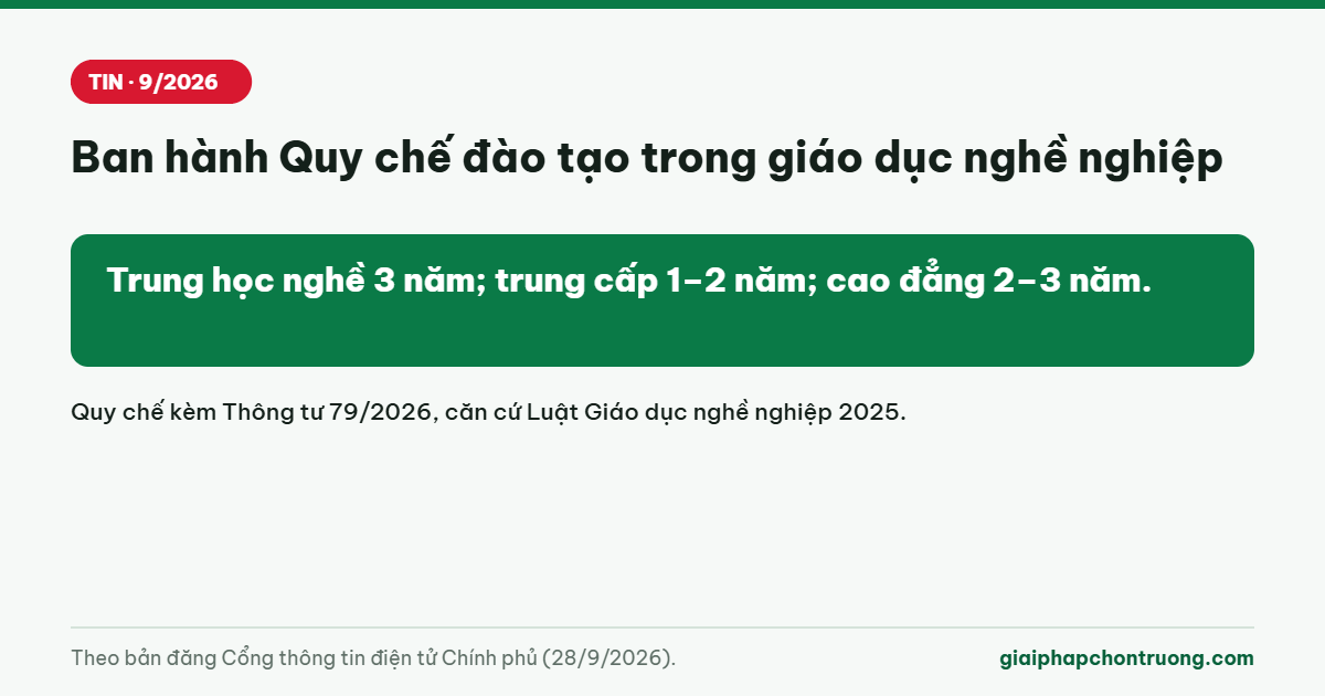 Ban hành Quy chế đào tạo trong giáo dục nghề nghiệp