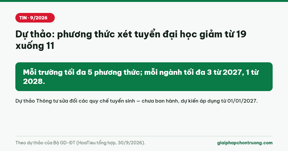 Dự thảo: phương thức xét tuyển đại học giảm từ 19 xuống 11